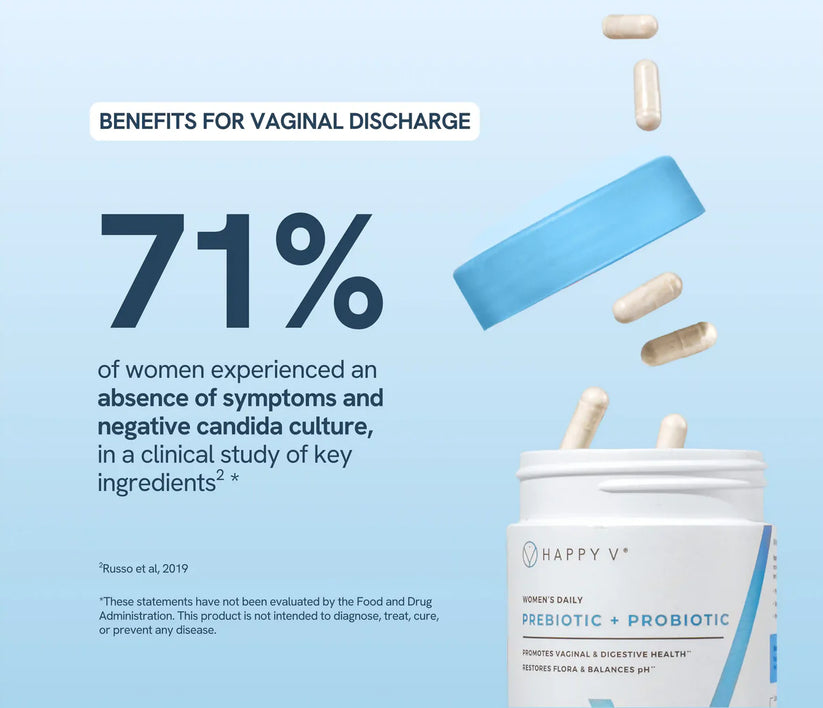 Happy V Vaginal Probiotics Formulated for Women – 60 Vegan Capsules