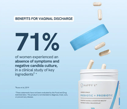 Happy V Vaginal Probiotics Formulated for Women – 60 Vegan Capsules